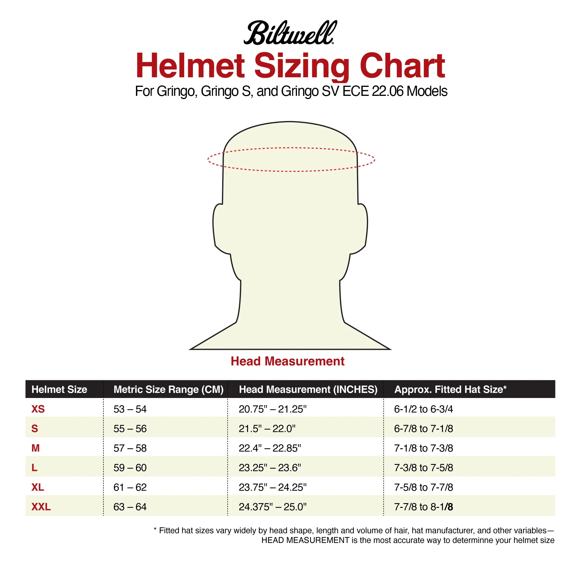 Gringo SV Helmet - Gloss Chalk Grey