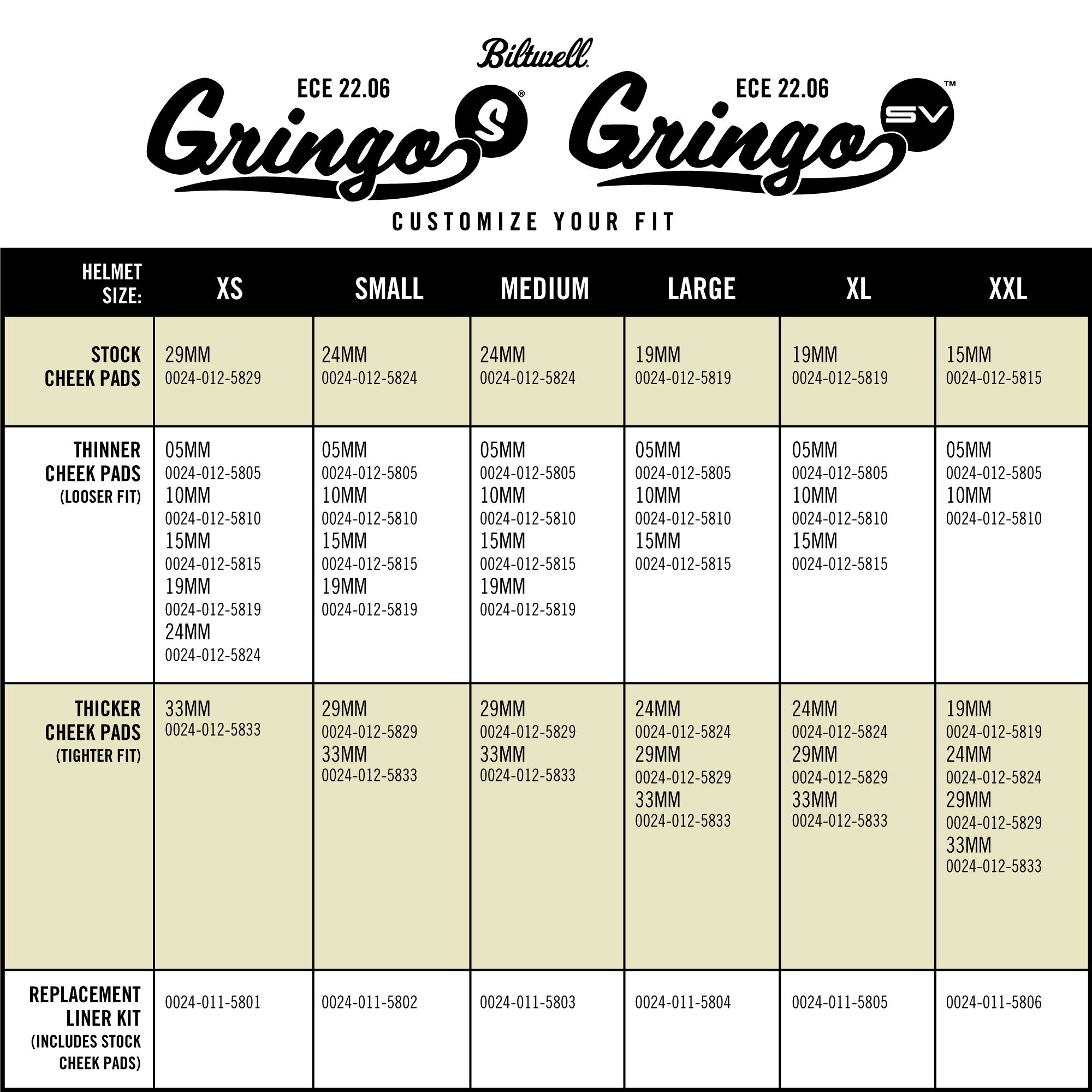 Gringo SV Helmet - Flat Black