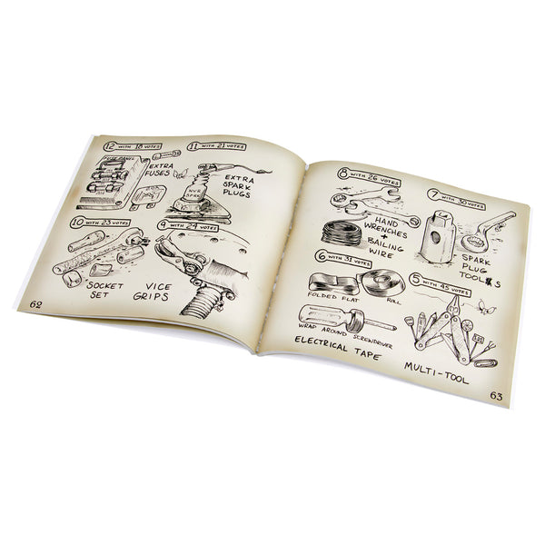 Greasy Reaper Book of HowTo Volume 3N Biltwell Inc.