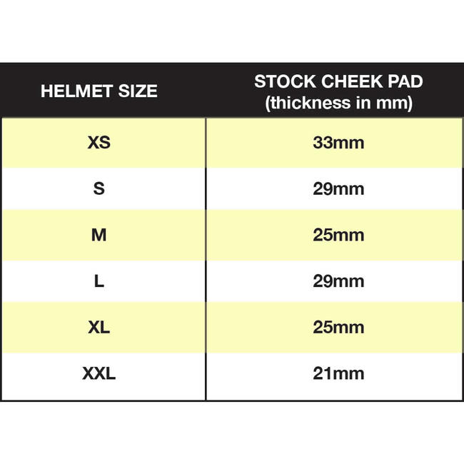 Cheek Pad Set - Bonanza