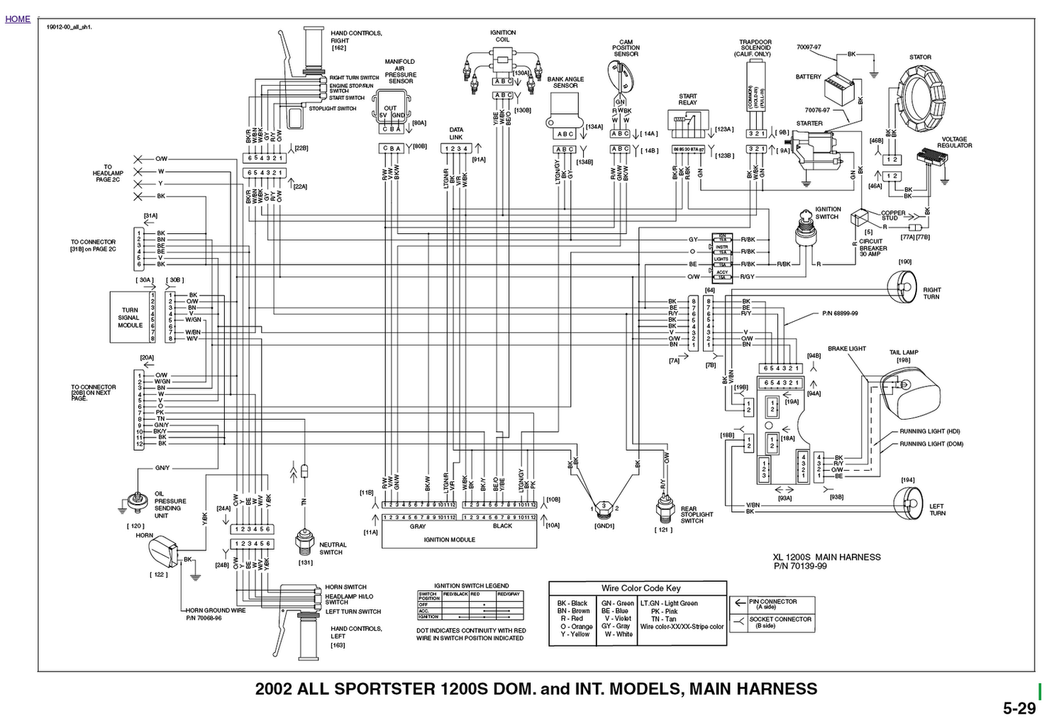 Shazam, Diagram!