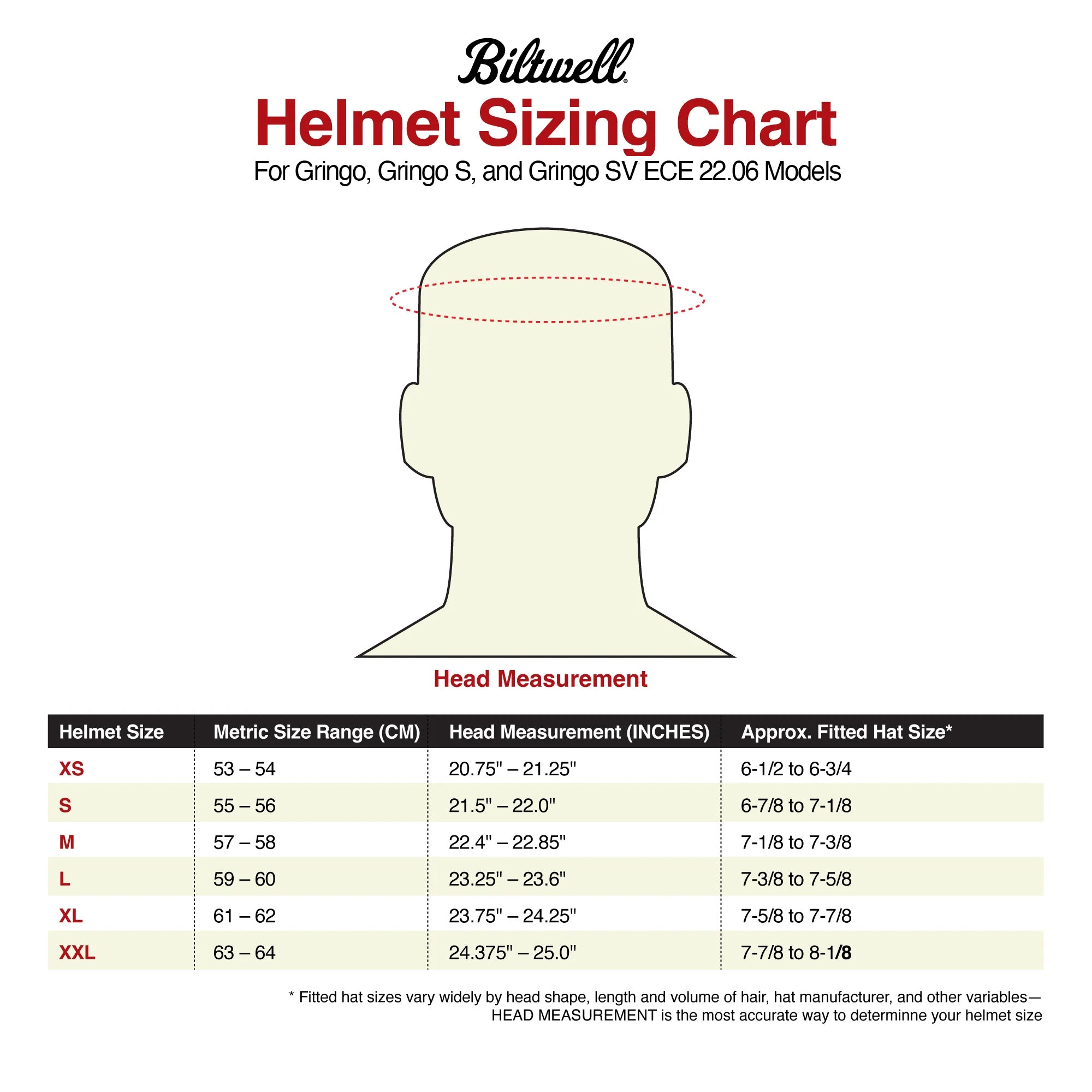 Gringo, Gringo S, Gringo SV Helmet Liner - ECE R22.06