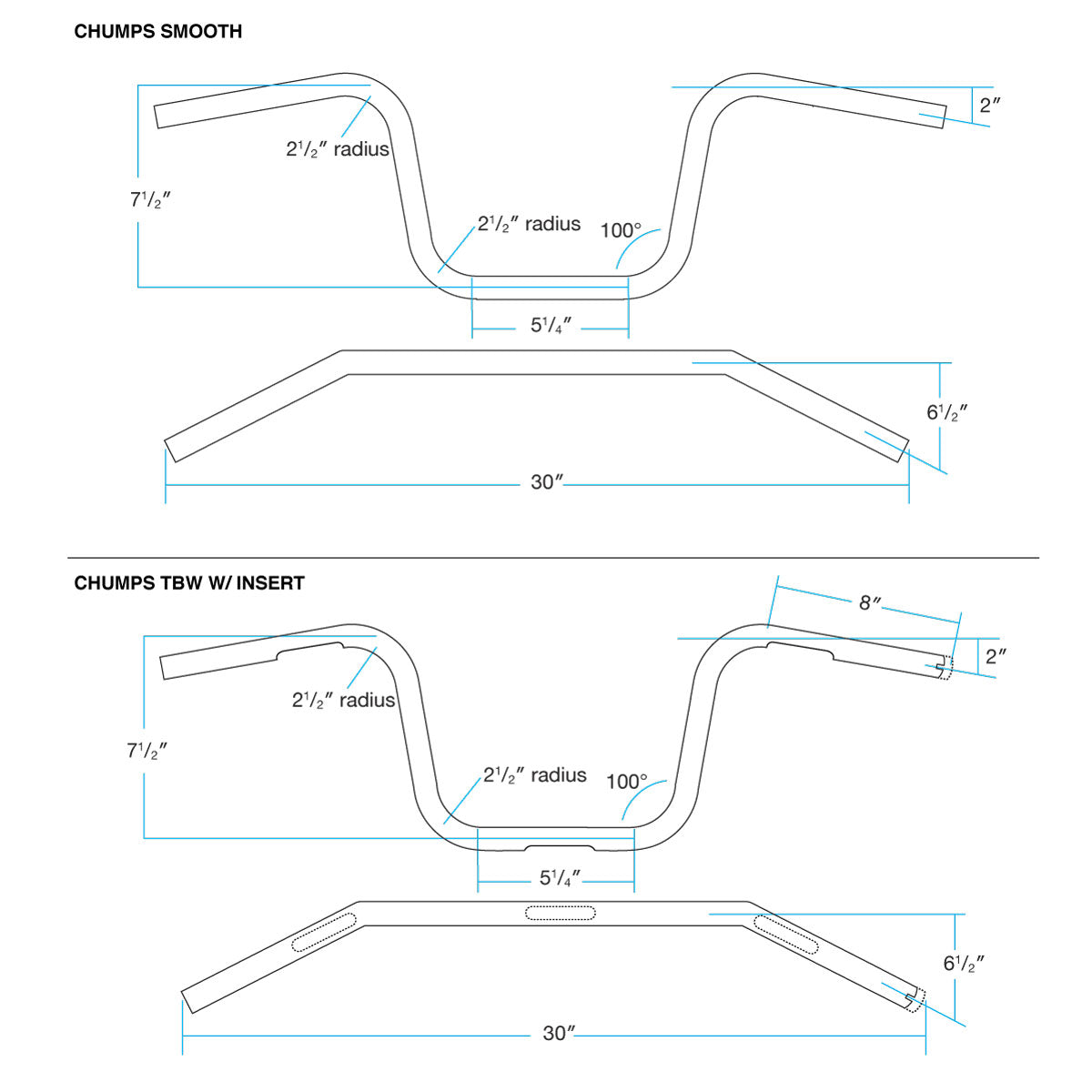 Biltwell Chumps Handlebars 1